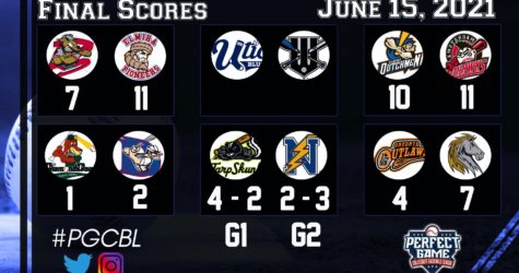June 15th Final Scores