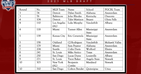 14 PGCBL Alumni Chosen on Day Two of 2021 MLB Draft