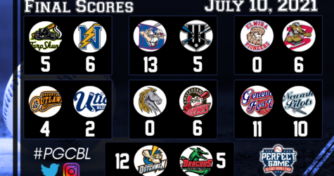 July 10th Final Scores