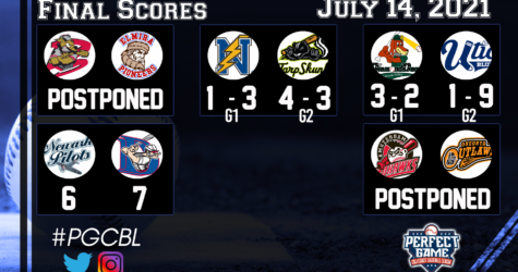 July 14th Final Scores