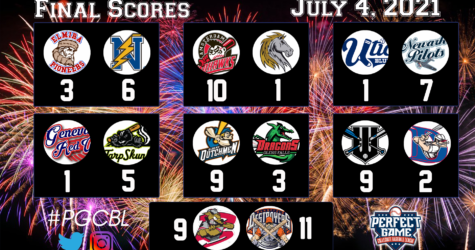 July 4th Final Scores