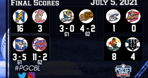 July 5th Final Scores