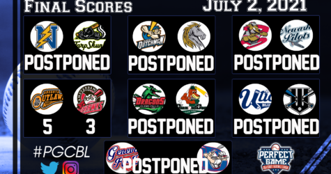 July 2nd Final Scores