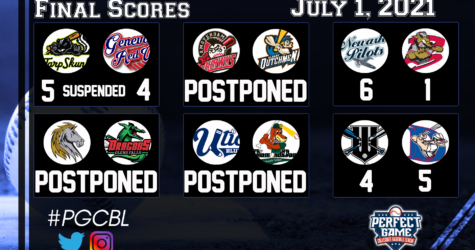 July 1st Final Scores