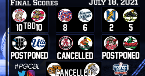 July 18th Final Scores