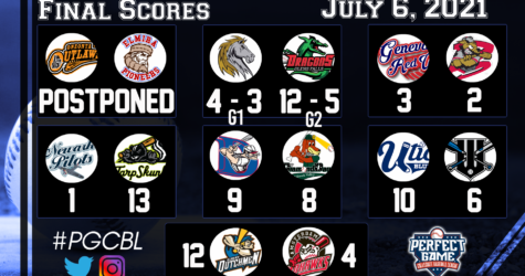 July 6th Final Scores