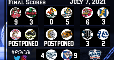 July 7th Final Scores