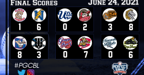 June 24th Final Scores