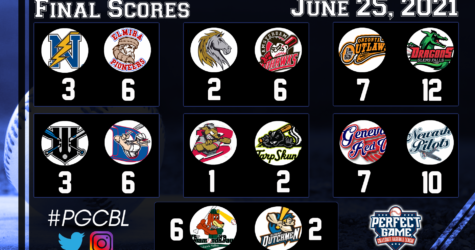 June 25th Final Scores