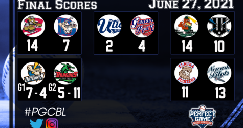 June 27th Final Scores