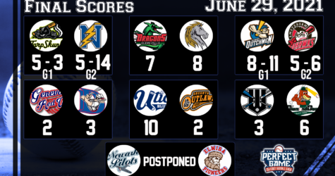 June 29th Final Scores