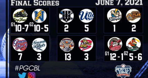 June 7th Final Scores