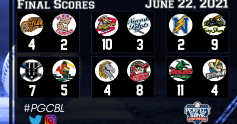 June 22nd Final Scores