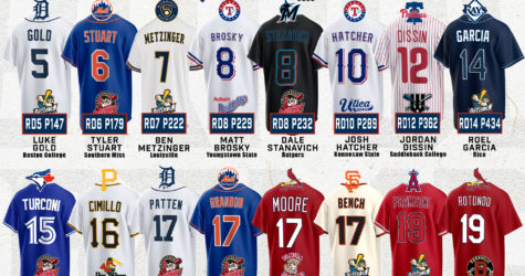 Draft recap: 16 PGCBL Alumni names called by 12 different MLB teams.