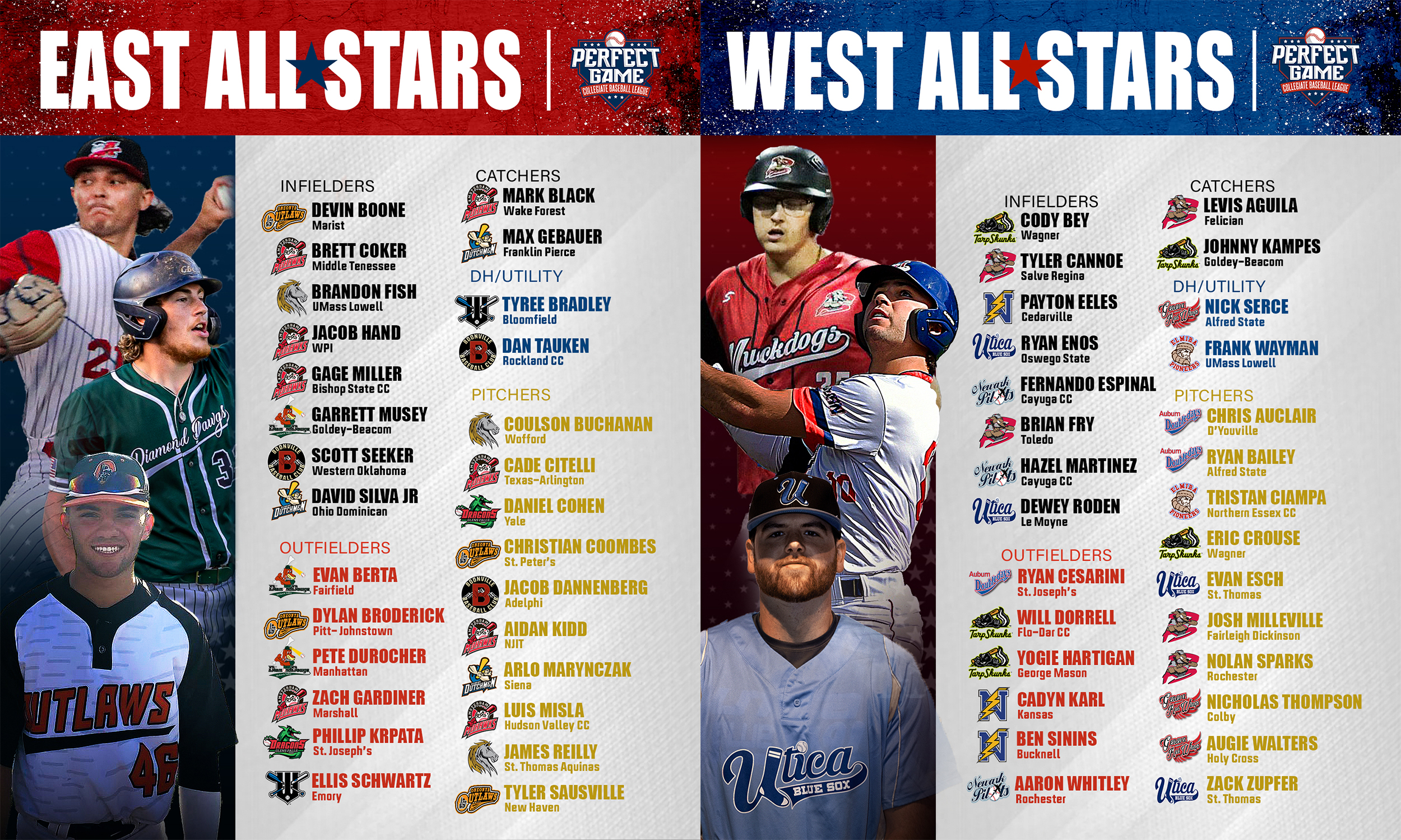 MLB All-Star Game rosters announced; former Le Moyne player makes