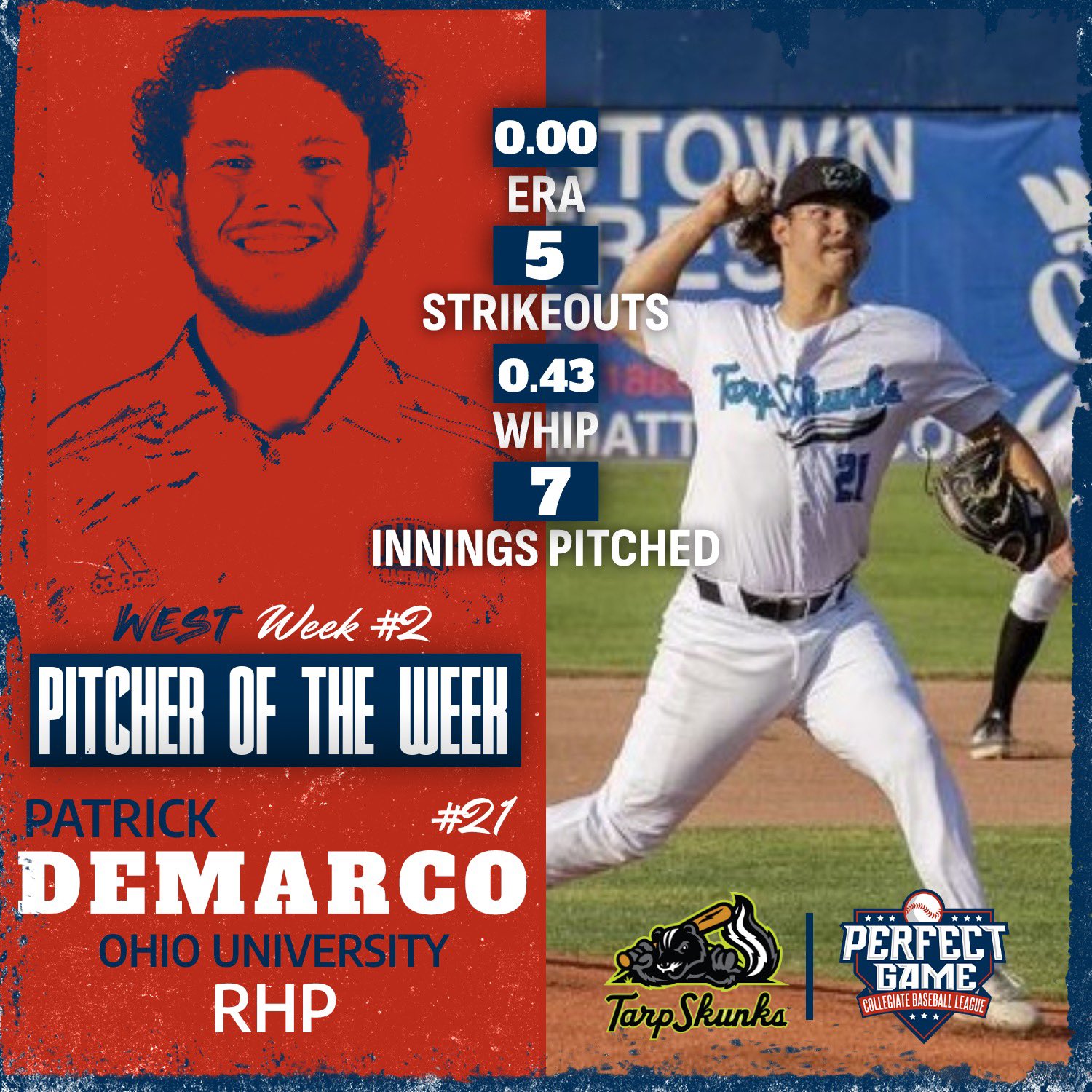 Strong, DeMarco, and Conley Claim West Division Weekly Awards Perfect