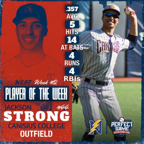 Strong, DeMarco, and Conley Claim West Division Weekly Awards Perfect